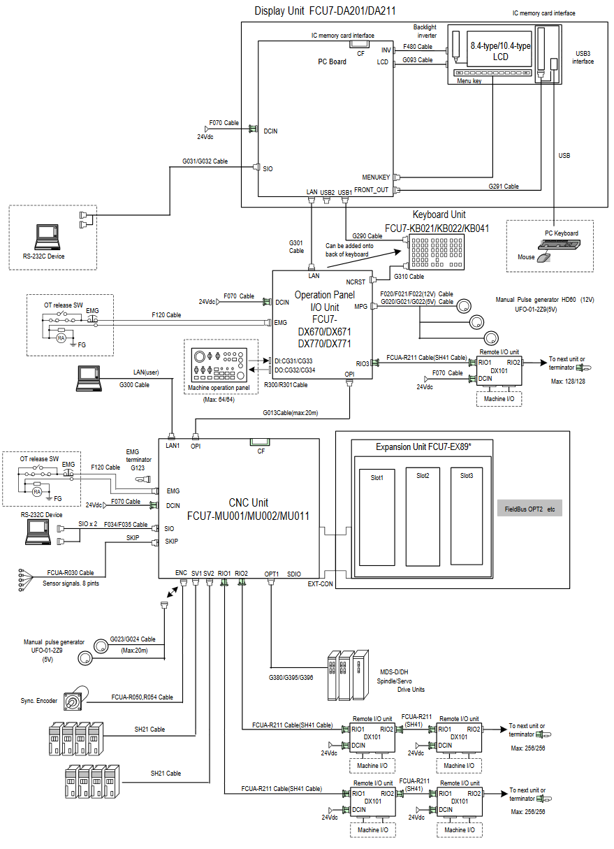 M700 detailed diagram.png